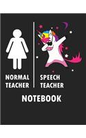 Normal Teacher Speech Teacher Notebook