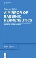 Mirror of Rabbinic Hermeneutics