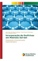 Incorporação de Porfirinas em Matrizes Sol-Gel