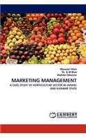 Marketing Management