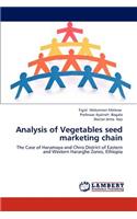 Analysis of Vegetables Seed Marketing Chain