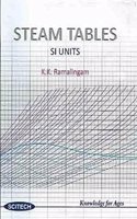 Steam Tables in SI Units