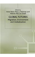 Global Futures