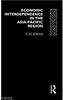 Economic Interdependence in the Asia-Pacific Region