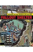 Fallout Shelter