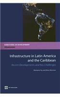 Infrastructure in Latin America and the Caribbean