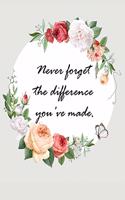 Never Forget The Difference You've Made