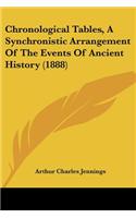 Chronological Tables, A Synchronistic Arrangement Of The Events Of Ancient History (1888)
