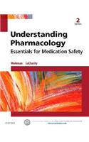 Understanding Pharmacology