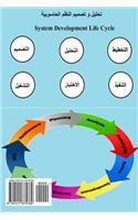 Brief Introduction to System Analysis & Design (in Arabic)