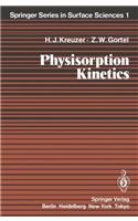 Physisorption Kinetics