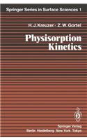 Physisorption Kinetics