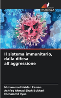 sistema immunitario, dalla difesa all'aggressione