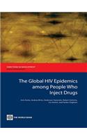 The Global HIV Epidemics Among People Who Inject Drugs