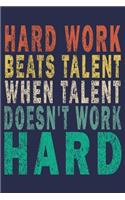 Hard Work Beats Talent When Talent Doesn't Work Hard