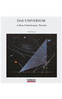 Das Universum