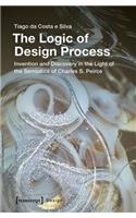 The Logic of Design Process – Invention and Discovery in the Light of the Semiotics of Charles S. Peirce