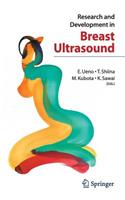 Research and Development in Breast Ultrasound