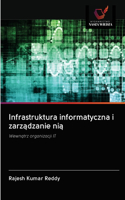Infrastruktura informatyczna i zarządzanie nią