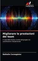 Migliorare le prestazioni del team