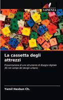 La cassetta degli attrezzi