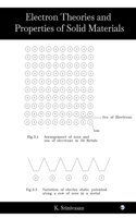 Electron Theories and Properties of Solid Materials