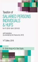 Taxation of Salaried persons, Individuals & HUFs
