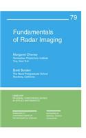 Fundamentals of Radar Imaging