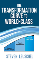 Transformation Curve to World Class