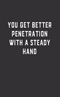 You Get Better Penetration With a Steady Hand