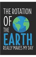 The Rotation Of Earth Really Makes My Day