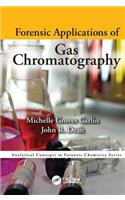 Forensic Applications of Gas Chromatography