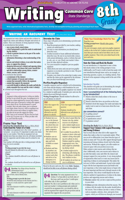Writing Common Core 8th Grade: A Quickstudy Laminated Reference Guide