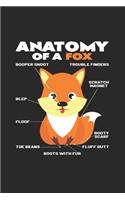 Anatomy of a fox