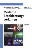 Moderne Beschichtungsverfahren