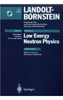 Tables of Neutron Resonance Parameters