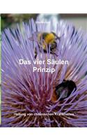 Das vier Säulen Prinzip