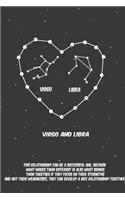 2020 The Astrology of Love between Virgo and Libra