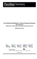 Iron & Steel Scrap Wholesale - (Power) Processors Revenues World Summary: 2020 Economic Crisis Impact on Revenues & Financials by Country