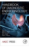 Handbook of Diagnostic Endocrinology