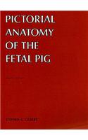 Pictorial Anatomy of the Fetal Pig