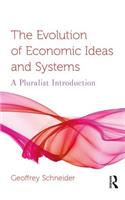 Evolution of Economic Ideas and Systems