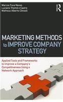 Marketing Methods to Improve Company Strategy