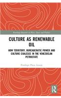 Culture as Renewable Oil