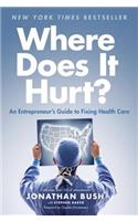 Where Does It Hurt?