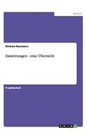 Essstörungen - eine Übersicht