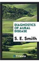 Diagnostics of Aural Disease