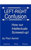 Left-Right Confusion