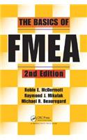 Basics of Fmea