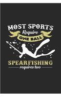 Spearfishing sports requires ball